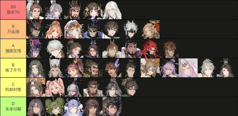 三国志幻想大陆2枭之歌