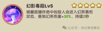 保卫向日葵红皮玩法详解攻略