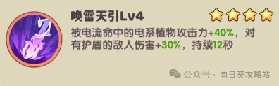 保卫向日葵红皮玩法详解攻略