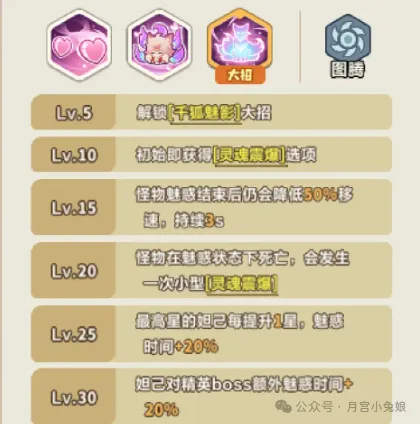 永远的蔚蓝星球最美粉卡妲己技能解析攻略