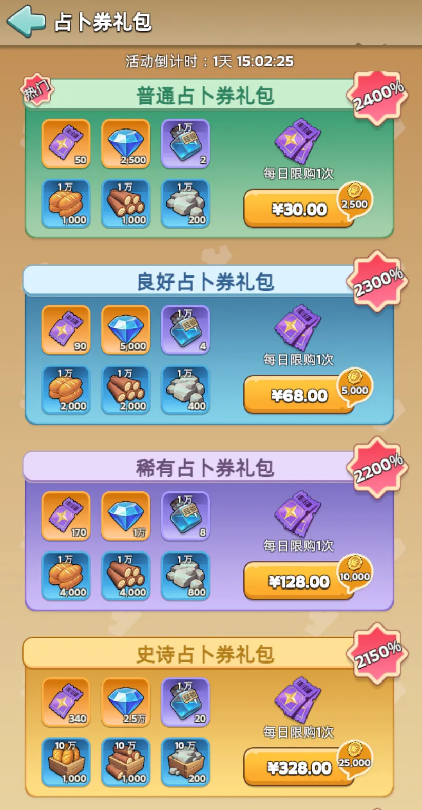 奔奔王国神秘占卜屋最全抽奖攻略