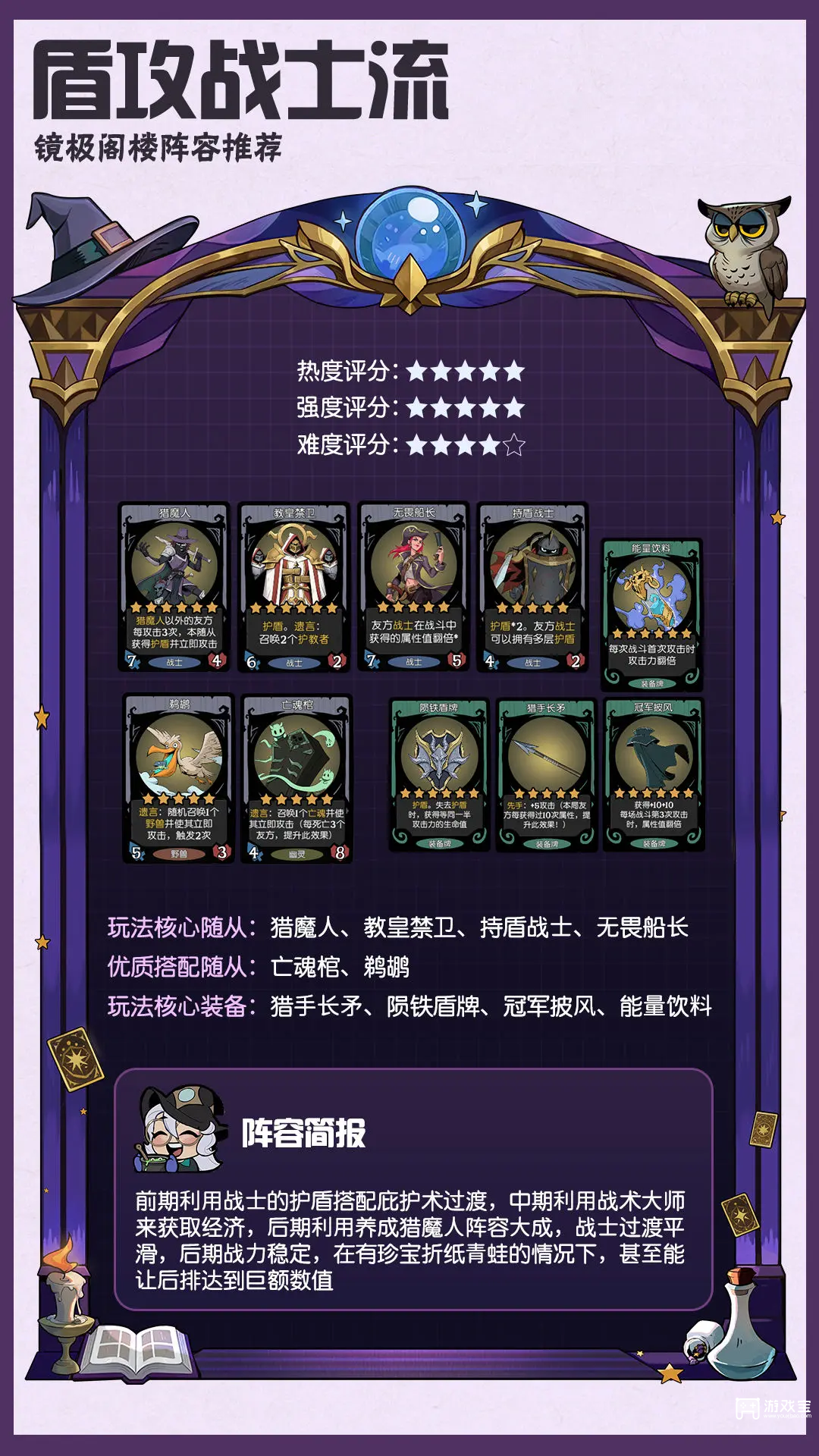 月圆之夜镜极阁楼热门阵容推荐攻略