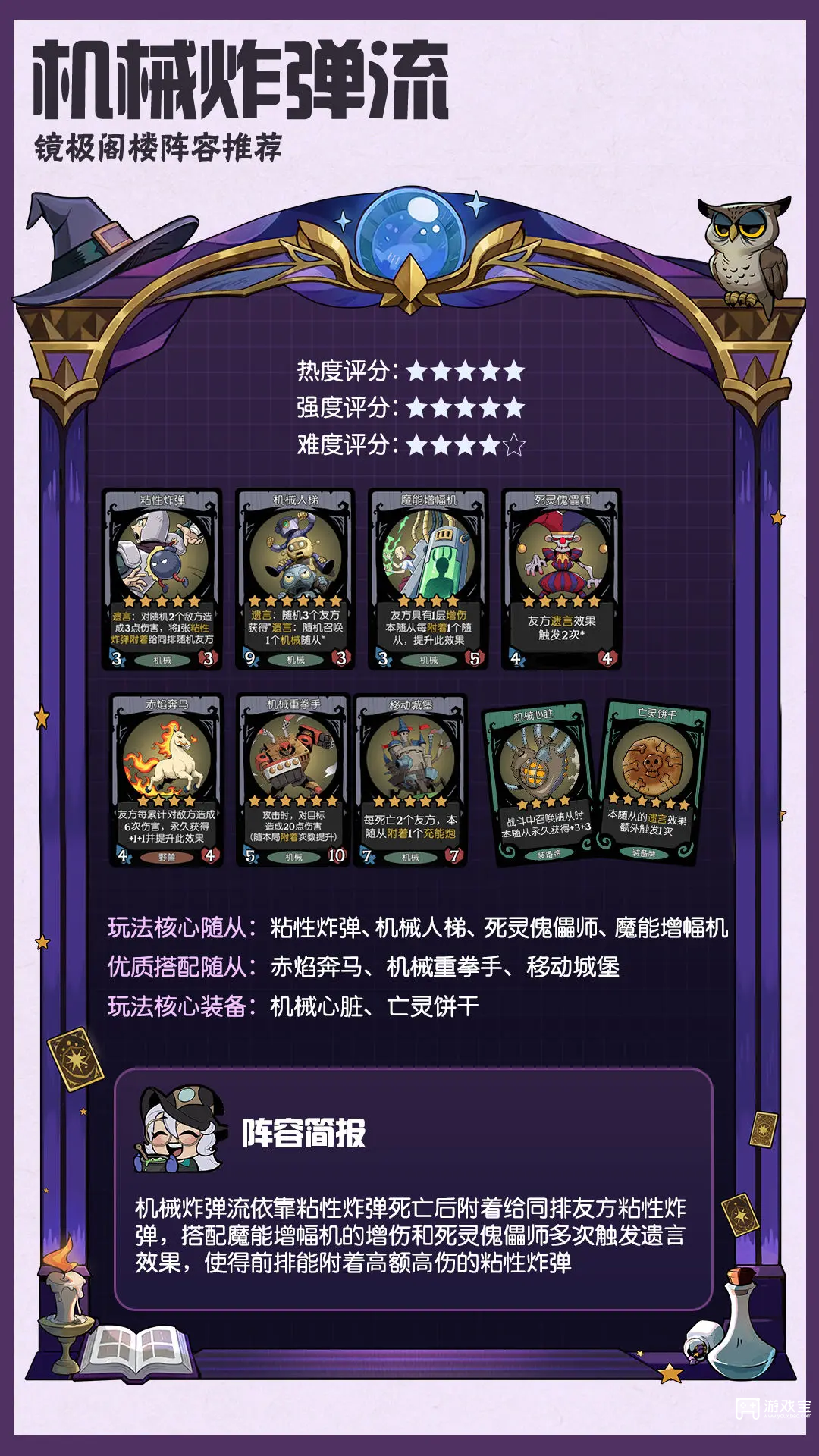 月圆之夜镜极阁楼热门阵容推荐攻略