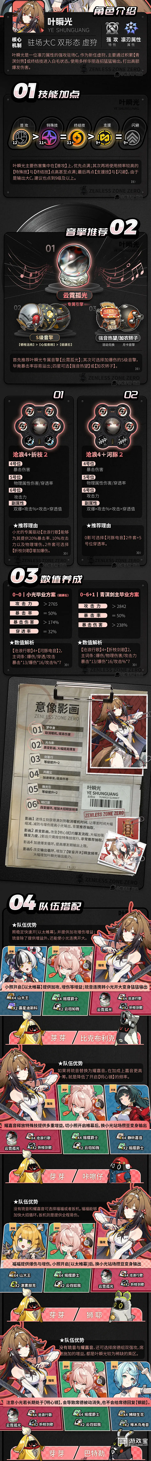 绝区零叶瞬光培养攻略