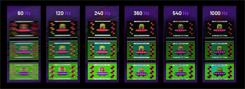 EVNIA弈威1000Hz超高刷双模电竞显示器27M2N5500XD领势登场，再辅以特调OD对面板进行二次加压调试，正式开售