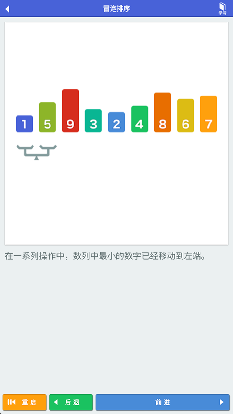 算法动画图解截图4