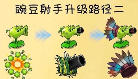 植物大战僵尸共生版内置菜单