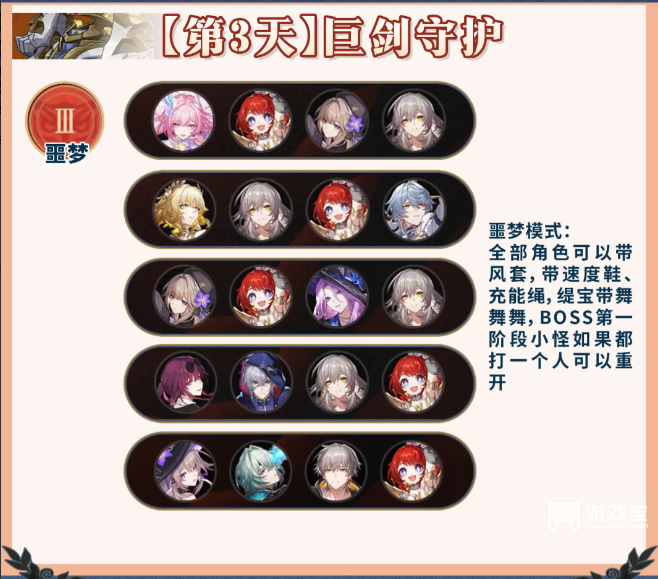 崩坏星穹铁道余晖残卷第三关活动攻略