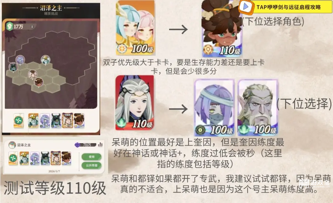 剑与远征启程迷梦boss推荐阵容攻略