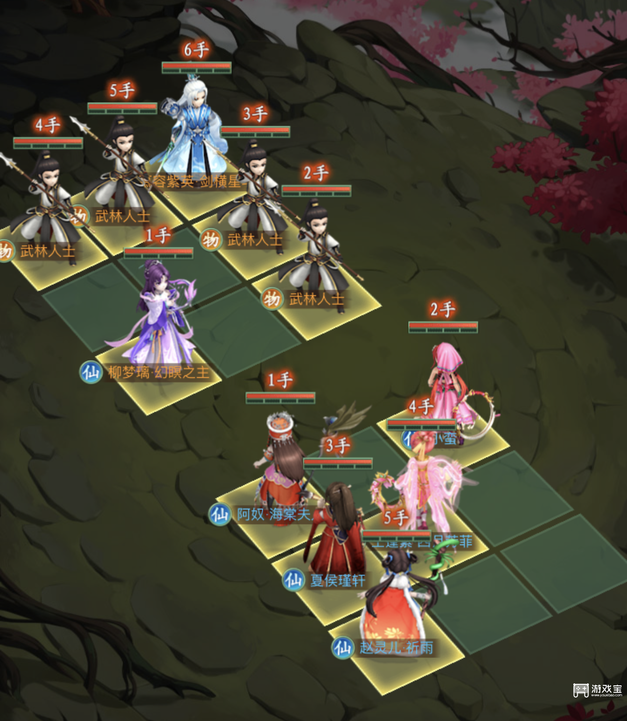 仙剑奇侠传之新的开始再续前缘幻境试炼阵容推荐攻略