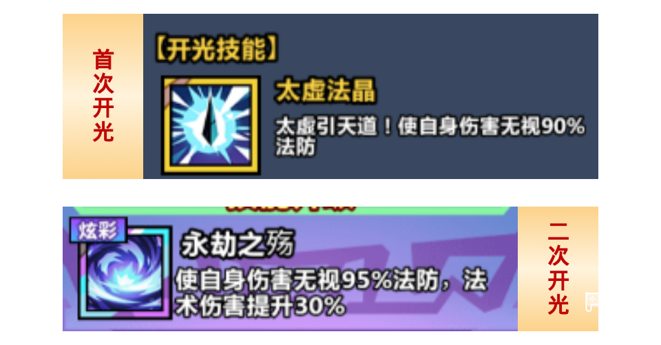 妖怪金手指金玉葫芦武器推荐攻略