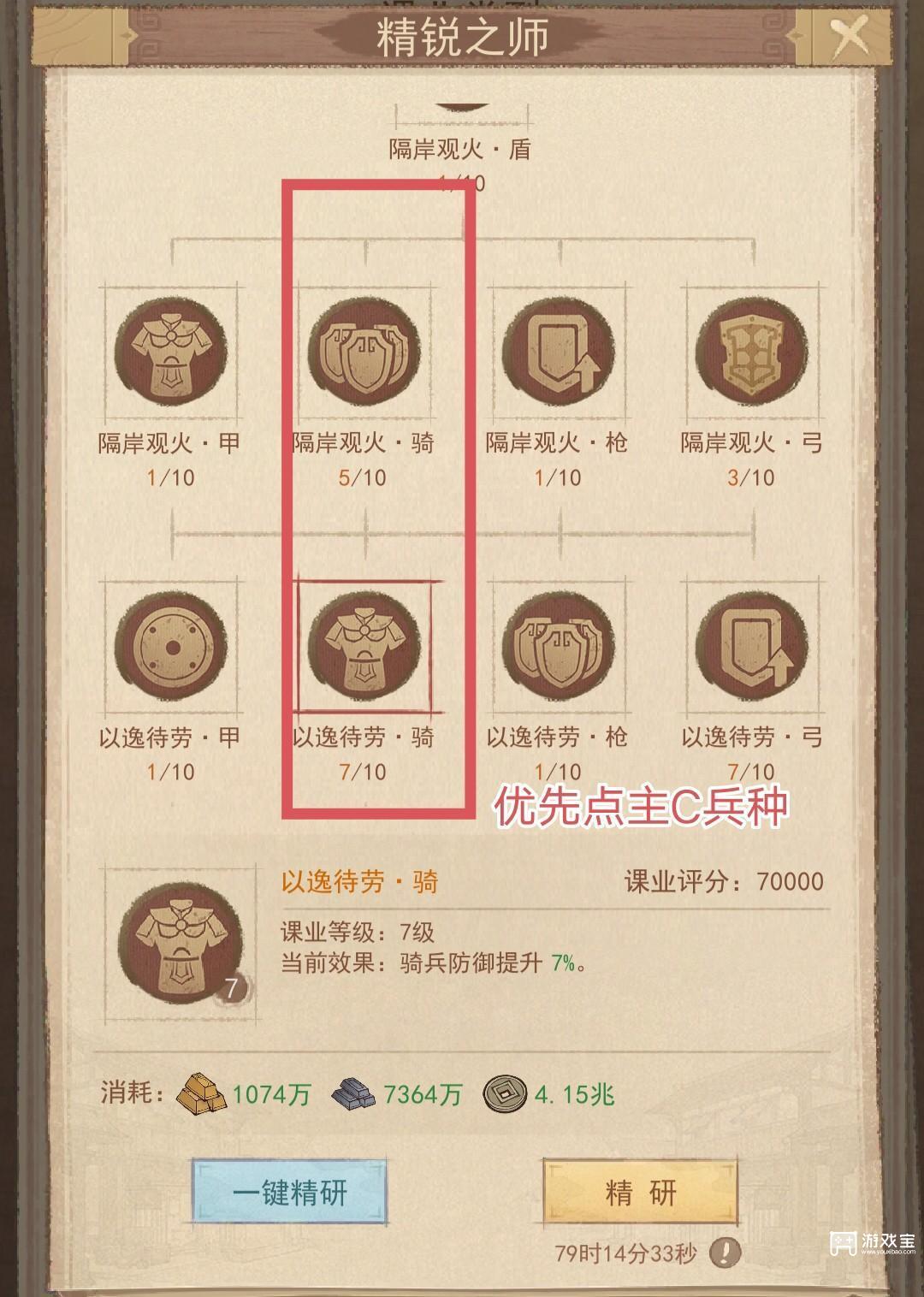 这城有良田史话2课业精研攻略