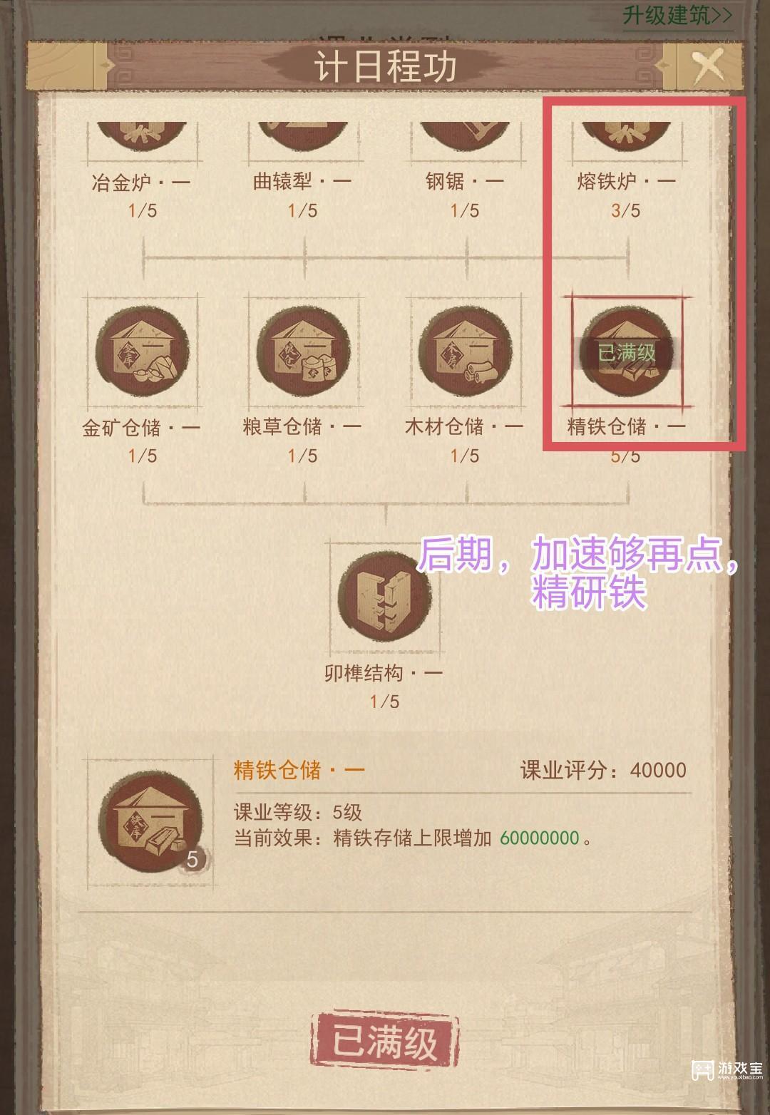 这城有良田史话2课业精研攻略