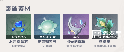 原神月神少女哥伦比娅抽取建议分享