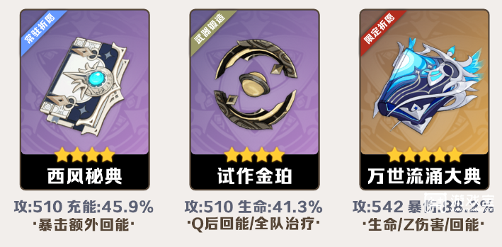 原神少女哥伦比娅全方位培养攻略