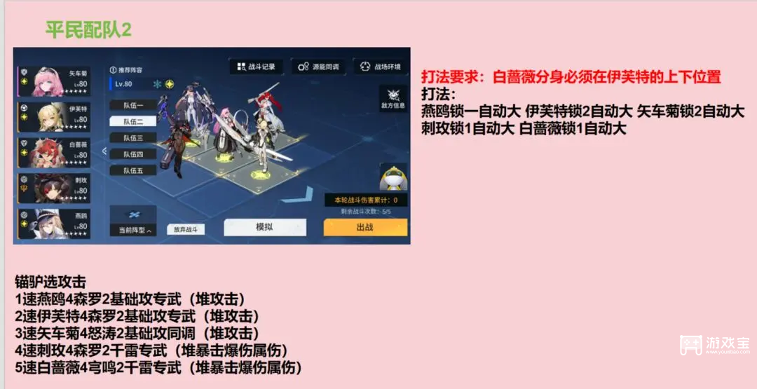 锚点降临虚灾最新打法攻略