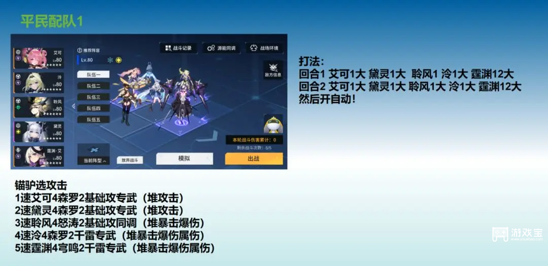 锚点降临虚灾最新打法攻略