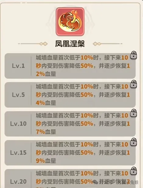 永远的蔚蓝星球全新机关凤凰涅槃大爆料