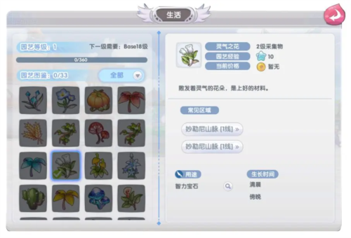 RO仙境传说新世代的诞生美服