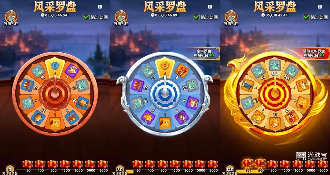 三国冰河时代新九州风采活动攻略