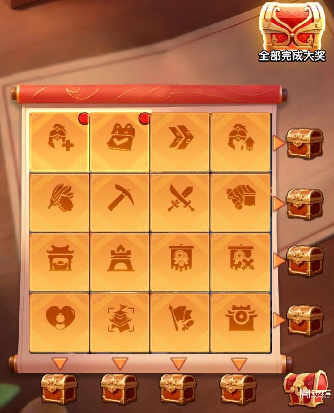 三国冰河时代新九州风采活动攻略