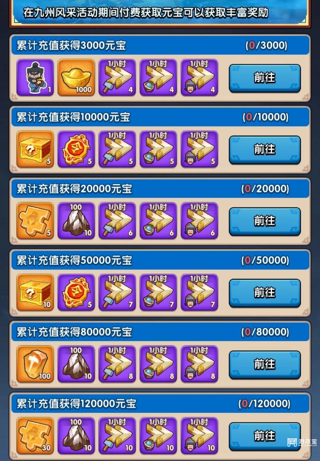 三国冰河时代新九州风采活动攻略