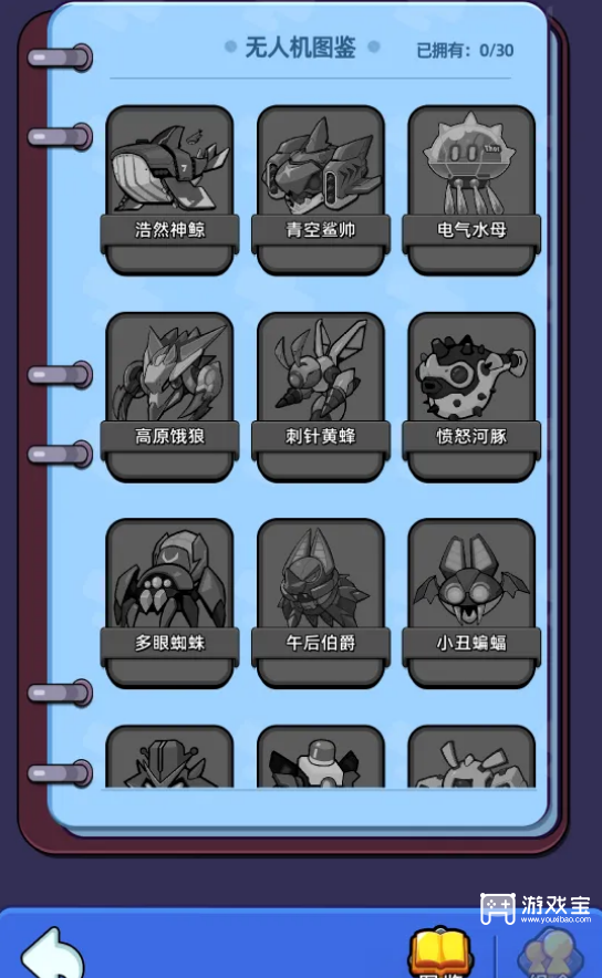 全平易近雷霆战机无人机独霸与搭配攻略
