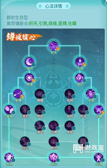 逍遥情缘手游盘丝岭技能加点推荐攻略