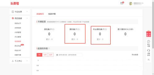 西瓜视频极速版