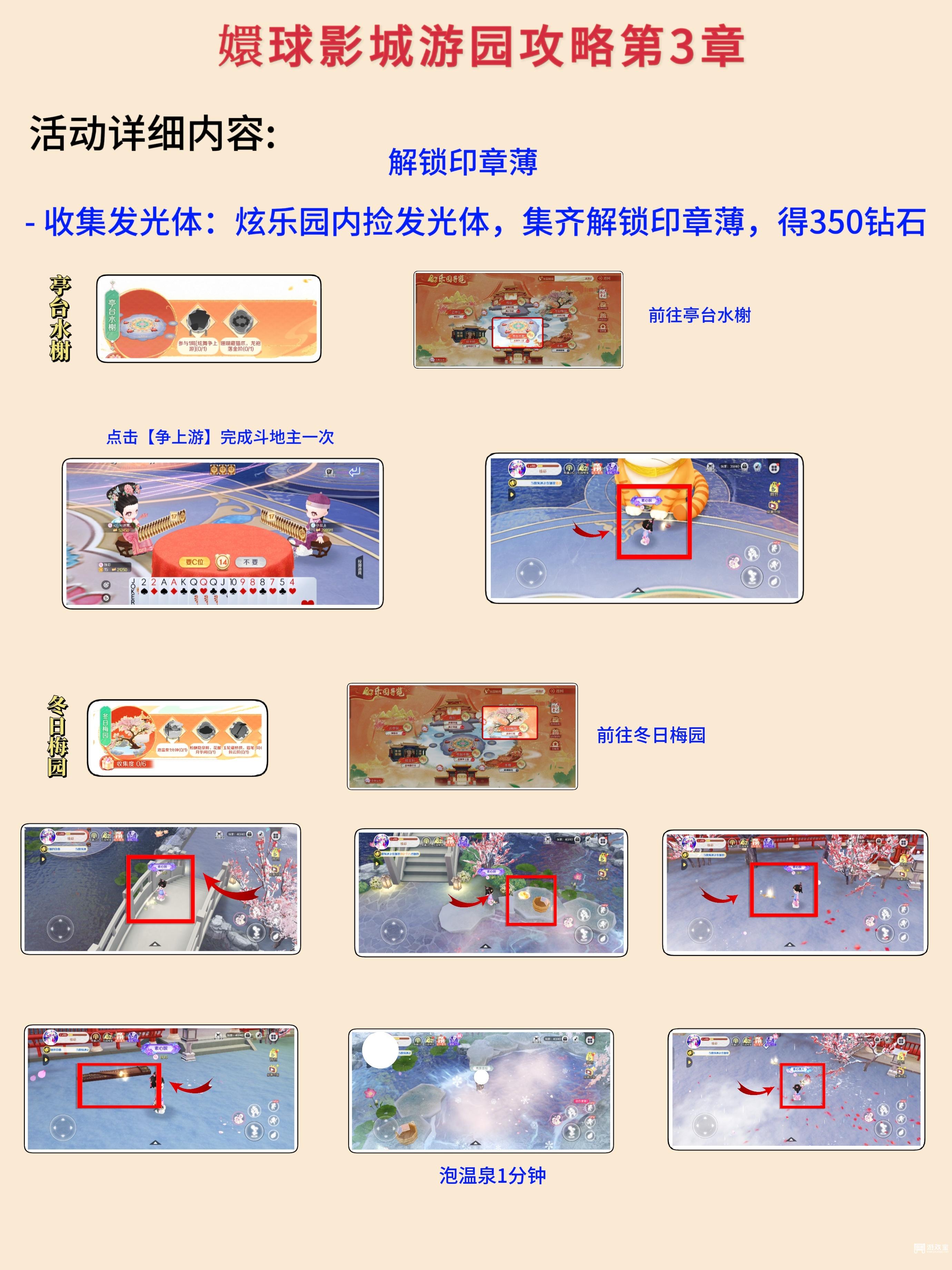qq炫舞手游嬛球影城印章薄速刷攻略