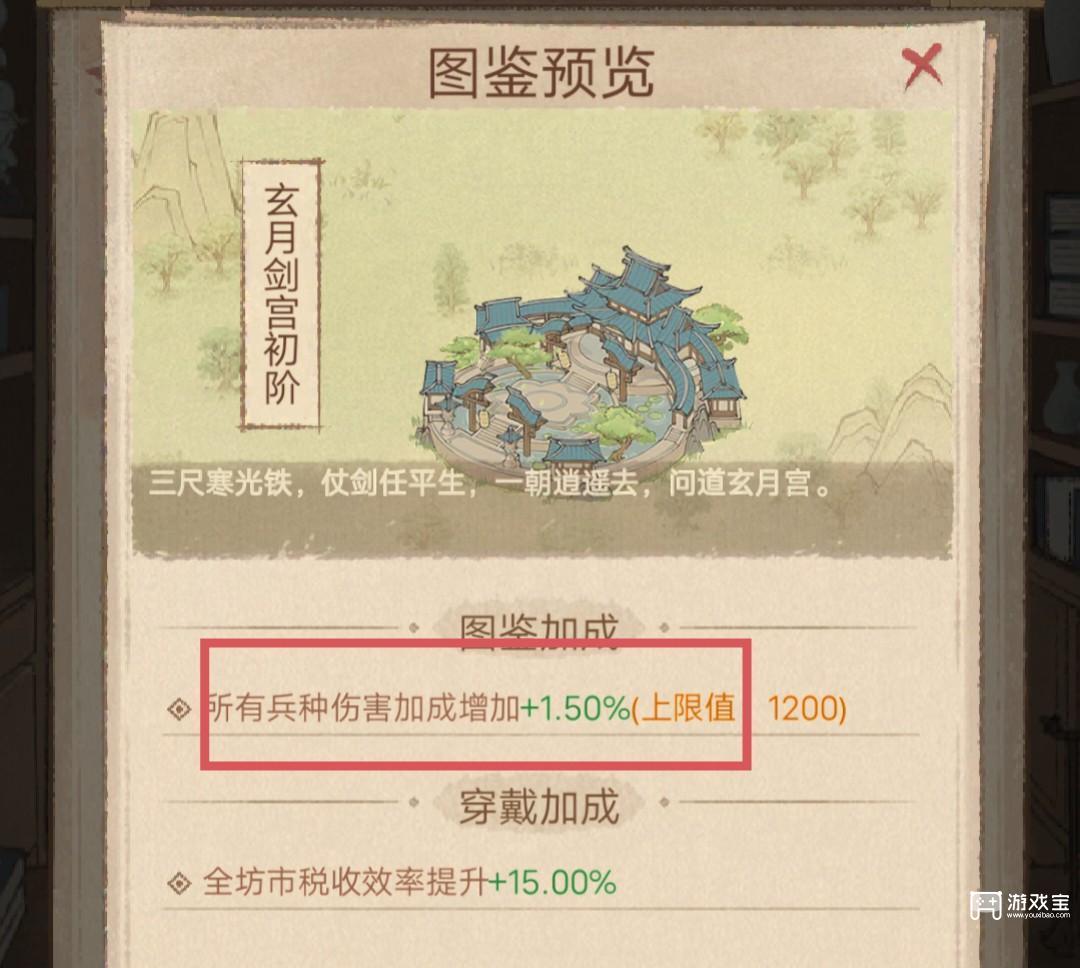 这城有良田万家花火兑换推荐攻略