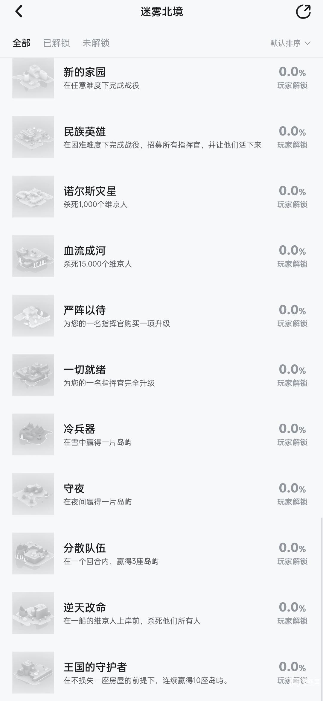 迷雾北境怎么解锁初始物品
