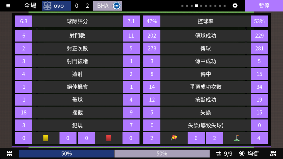 足球俱乐部经理2026