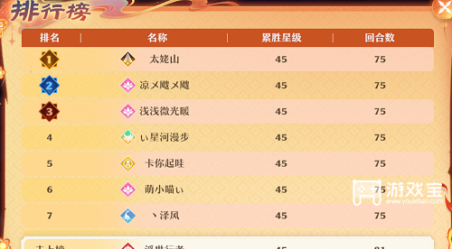 梦幻新诛仙年兽闯关阵容搭配推荐攻略