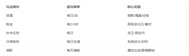 天下布魔官方正版