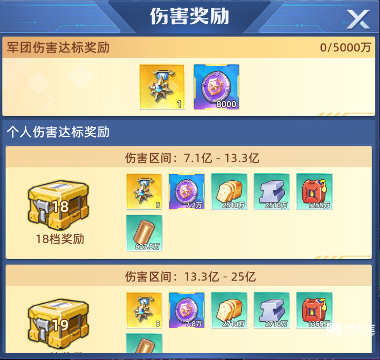 坦克无敌战神机甲活动高分攻略