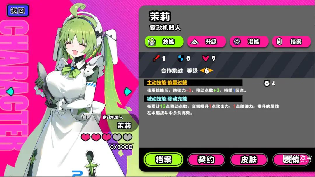 吉星派对守卫角色推荐攻略