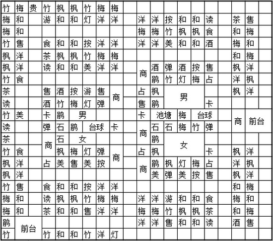 夏日水上乐园物语