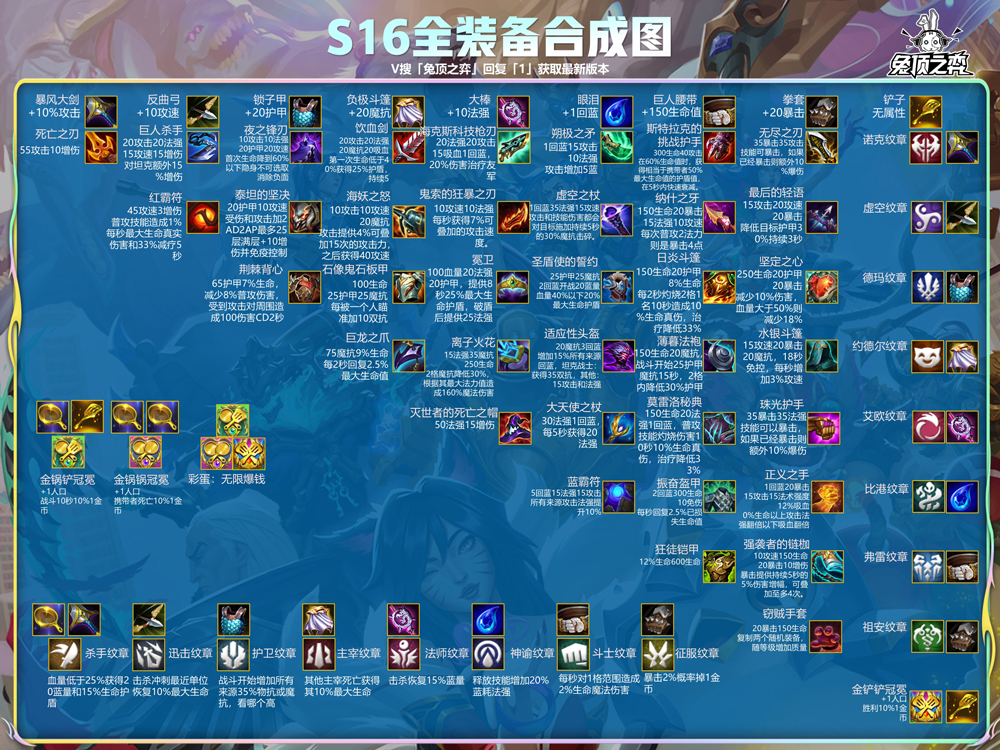 云顶之弈手游体验服