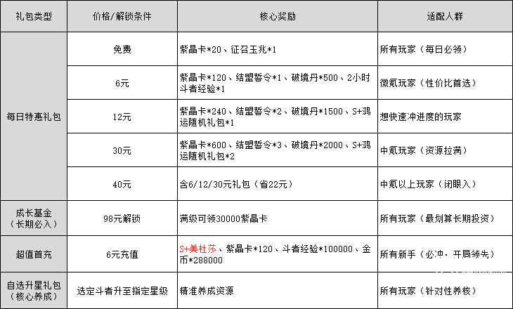 设备安装质量通病与预防
