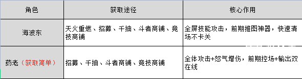 抖音搜刮引擎优化关头词优化若何做？与百度搜刮有何分辨	？
