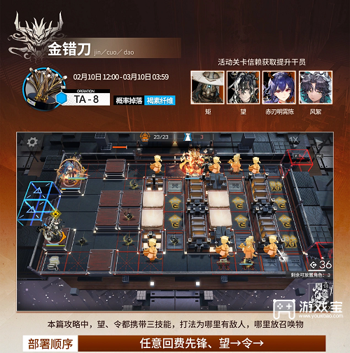 明日方舟辞岁行关卡材料刷取攻略