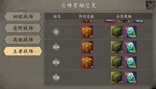 遗弃之地新春活动玩法攻略2026