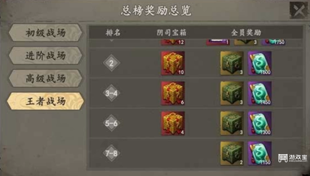 遗弃之地新春活动玩法攻略2026