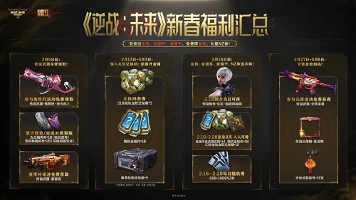 逆战未来手游新春礼包码最新一览