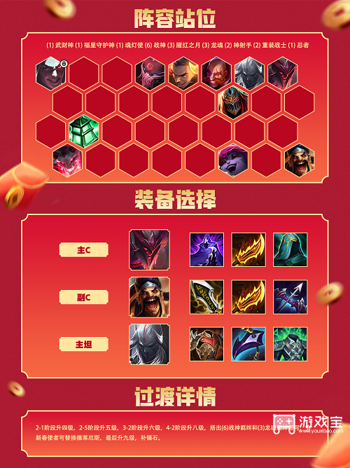 金铲铲之战福星守护神凯隐阵容玩法攻略