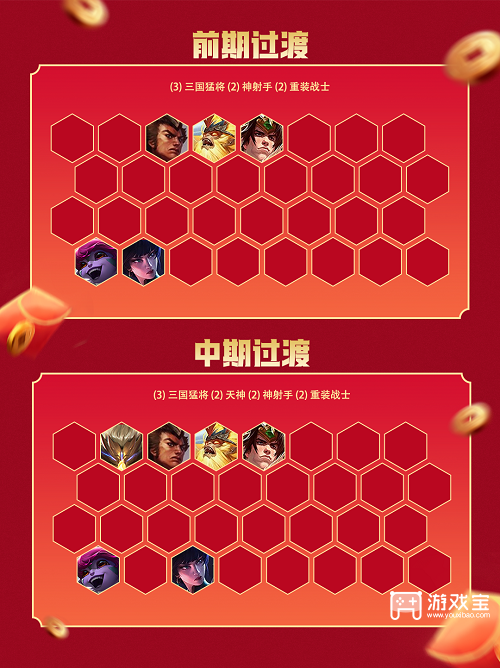 金铲铲之战福星守护神凯隐阵容玩法攻略