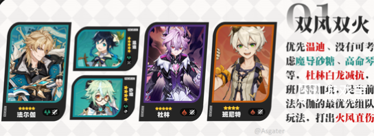 原神法尔伽抽取建议与培养攻略全解析攻略