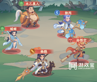 奇遇西行孙悟空一棒秒杀流阵容攻略