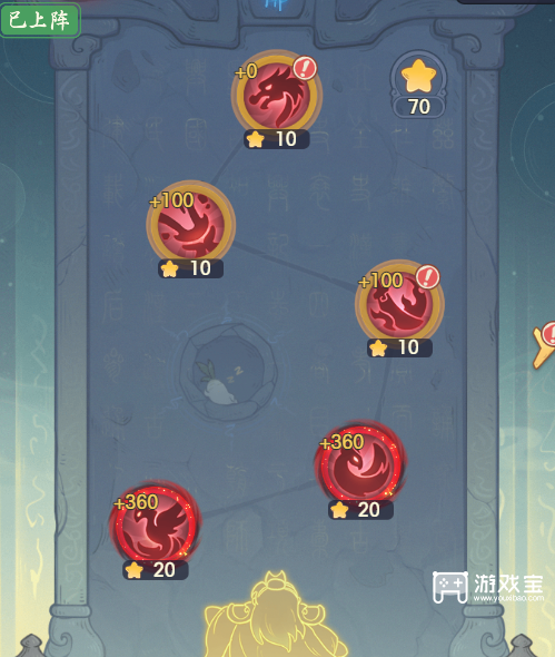 奇遇西行孙悟空一棒秒杀流阵容攻略